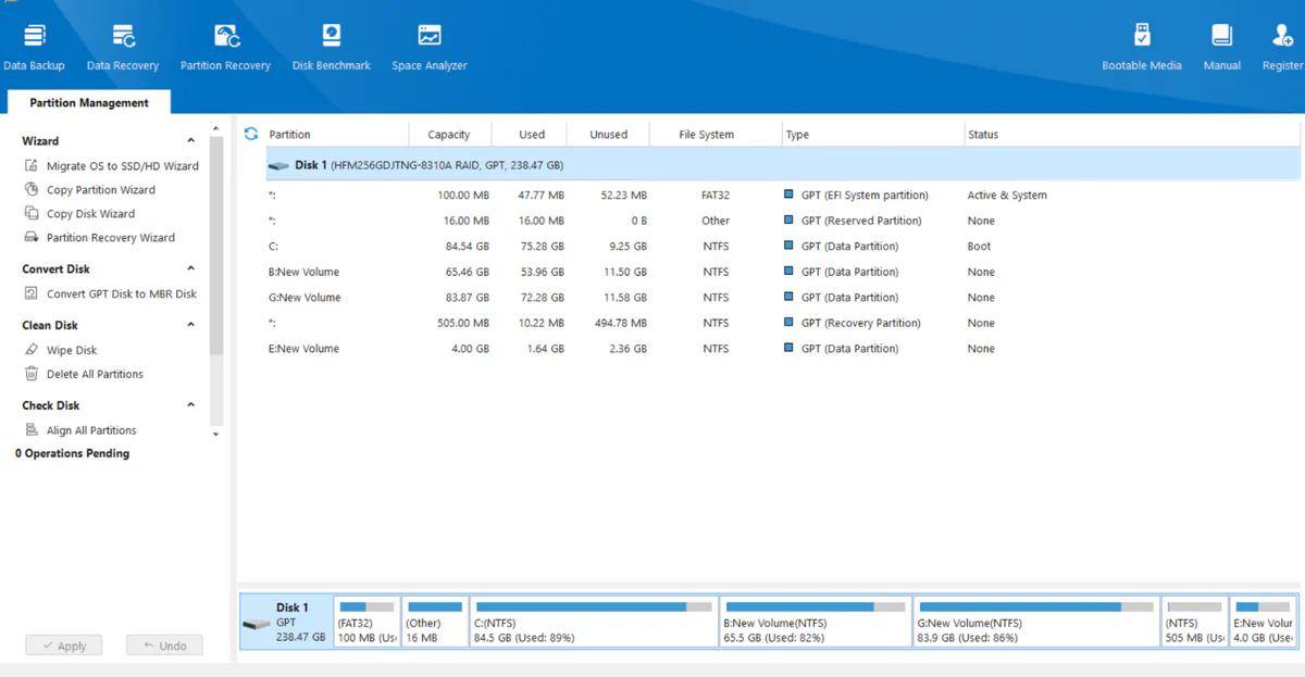 MiniTool Partition Wizard for windows