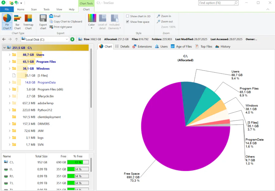 TreeSize Download Free