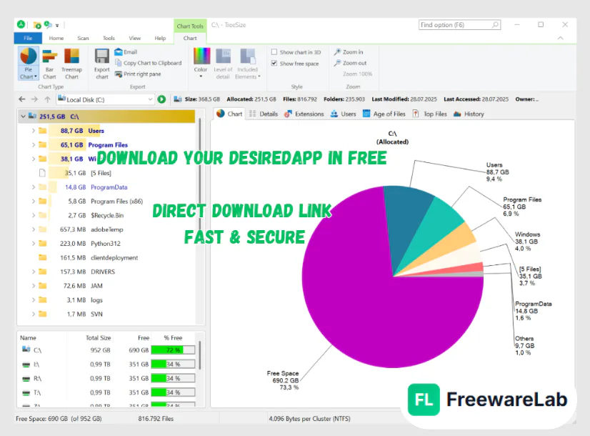 TreeSize Portable Pc