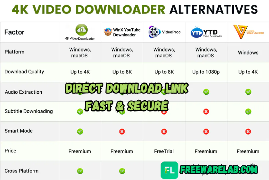 4K Video Downloader